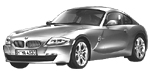 BMW E86 B12B1 Fault Code